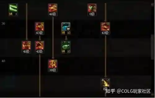 韩服龙骑士技能插图