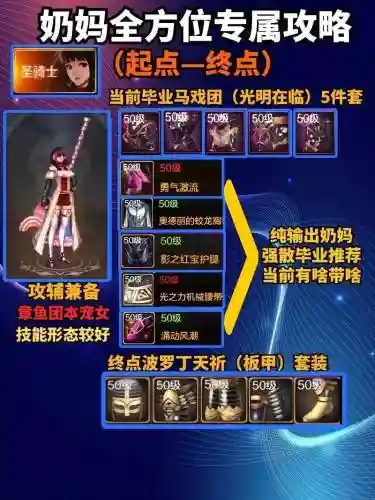 dnf奶妈升级什么装备插图