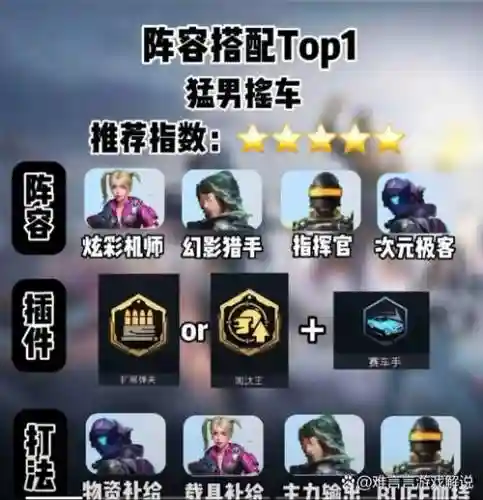 对抗最佳搭配阵容插图