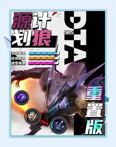 狩狼阵容插图