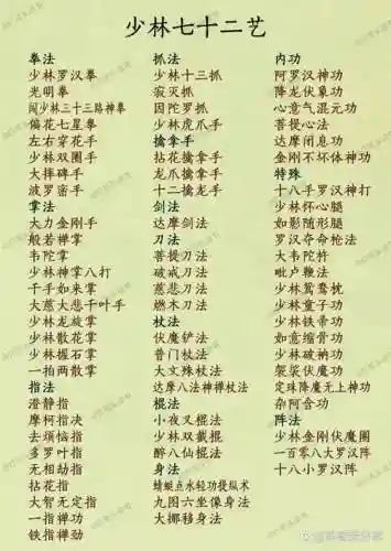 明教最常用的技能插图