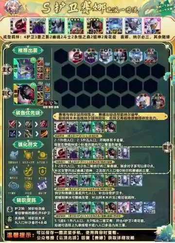护卫阵容电脑插图