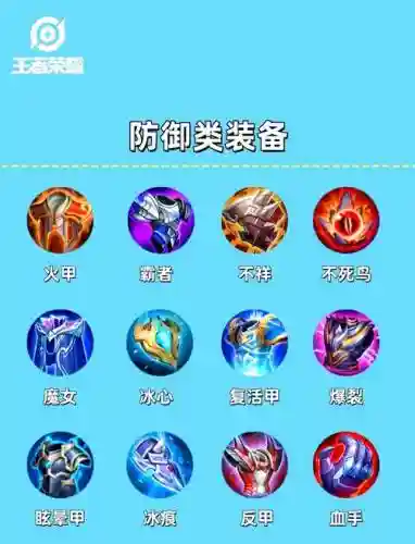 王者荣耀中的控制装备插图