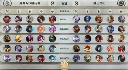 廉颇比赛阵容插图1
