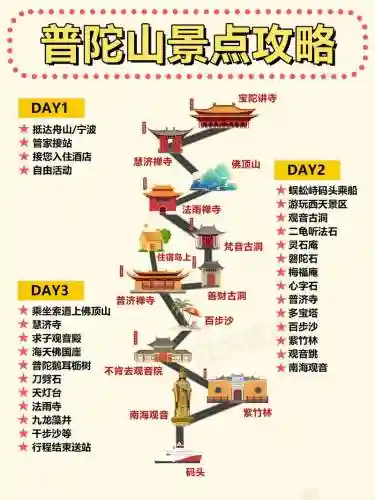 40蜃影秘境攻略普陀插图