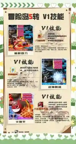冒险岛5转技能如何获得