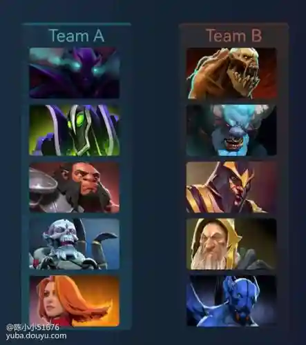 dota高手阵容