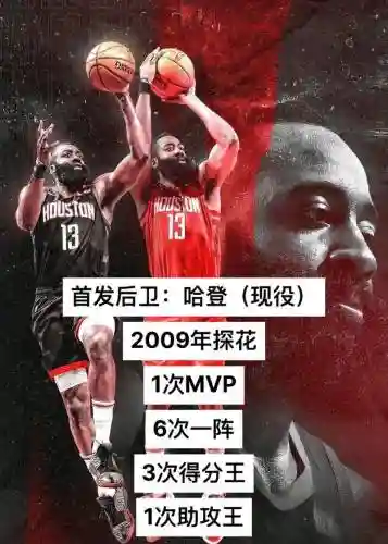 探花阵容图片_1插图