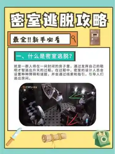 密室逃脱100个房间上7攻略大全插图