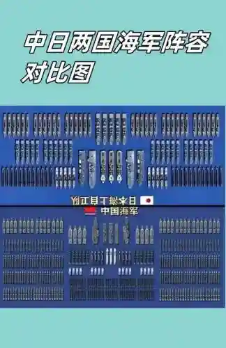 中日阵容比拼插图1