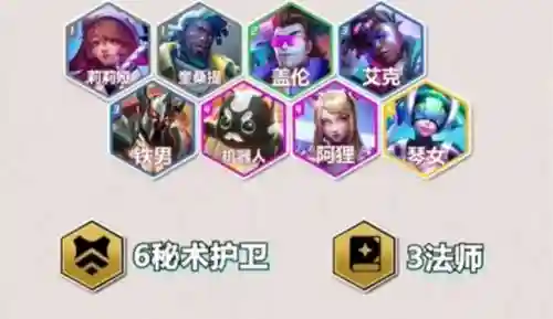 人马狐狸阵容搭配插图1