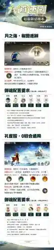 月之海新手阵容_1插图1
