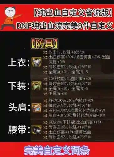 血队装备配置
