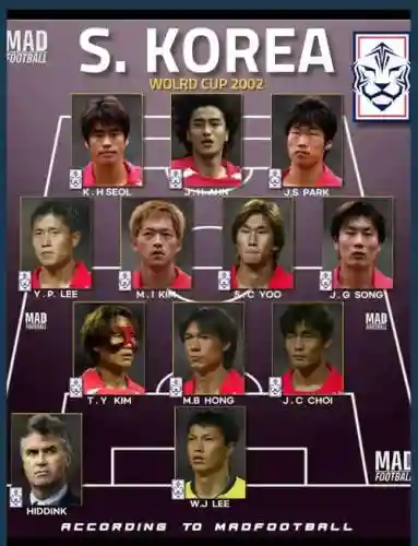 韩国超强阵容插图