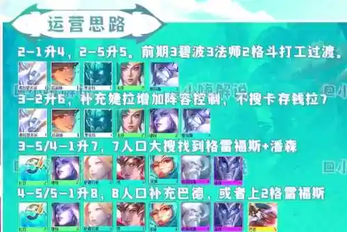 水枪阵容教学