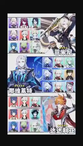动漫主角阵容搭配插图1