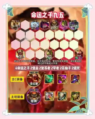 95阵容赏金插图1
