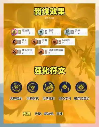 天神猫咪阵容_1插图1