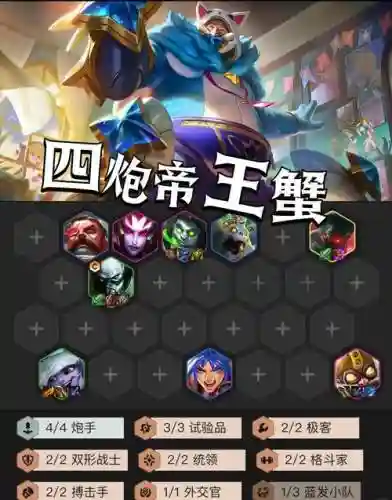 狗头螃蟹阵容插图1