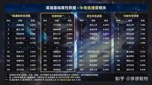 lol自由搭配技能插图1
