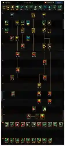 次元行者技能选择插图