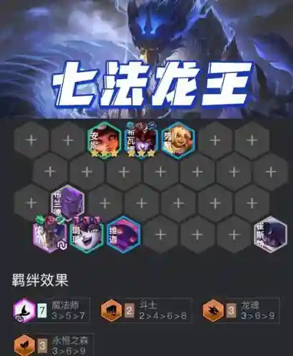 剑魔龙王阵容_1插图
