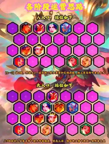凤凰天使阵容搭配插图1