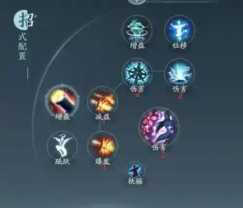 剑网三天罗诡道技能插图1