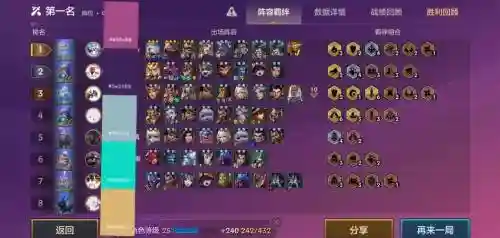 元素北地阵容搭配插图1