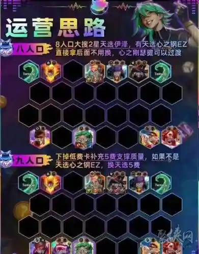 高涨ez阵容