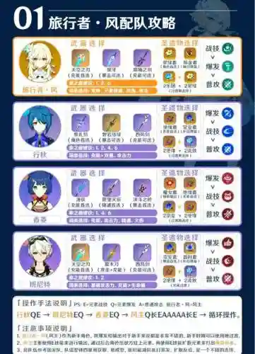 原神主阵容插图