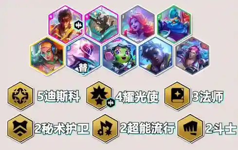 后期阵容图片插图1