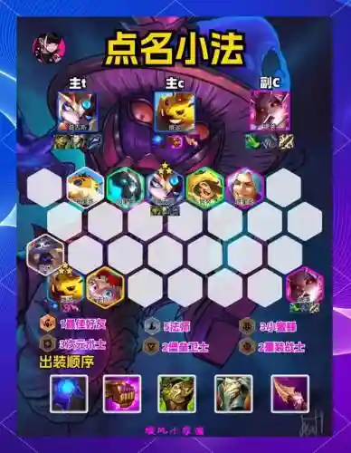 铲子法师阵容搭配插图