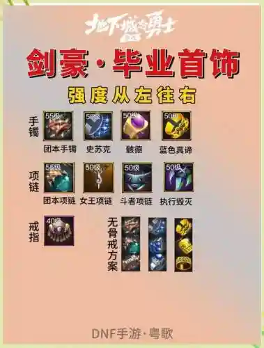 绿剑亡灵阵容装备搭配插图