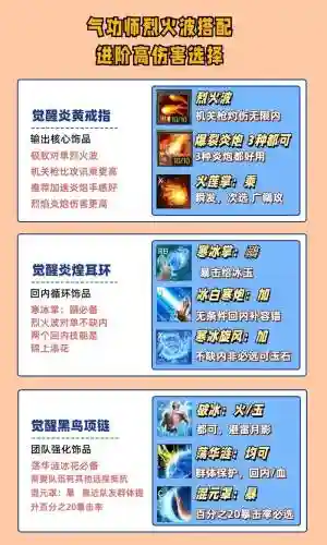 装备属性随机技能的游戏_1插图