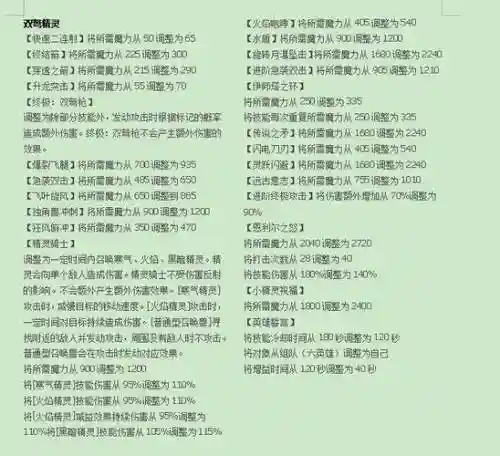 冒险岛武器上限最高可以多少插图1