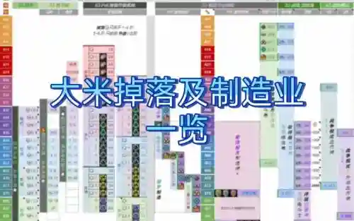 7.2大米掉落装备机制插图