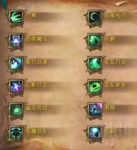 恶魔猎手技能摆放图片插图