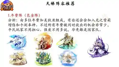 天梯特殊阵容插图