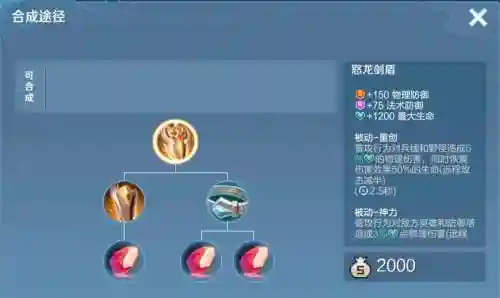 遇到刺客该怎么出防御装备插图
