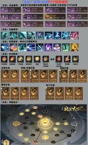 玄卫阵容插图1