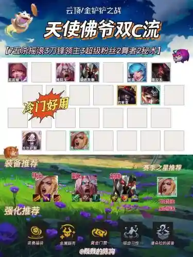 佛爷天使阵容插图