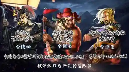 弹反阵容插图