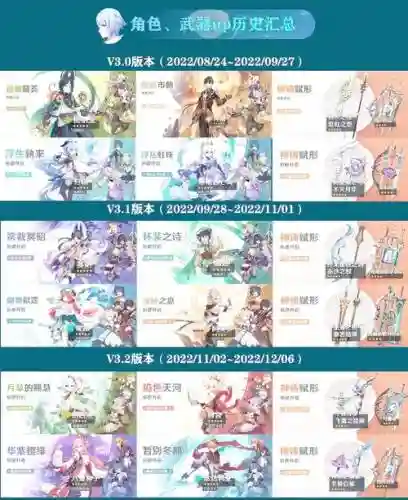 祈愿精灵搭配阵容插图