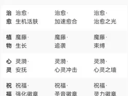 魔法师技能大全插图