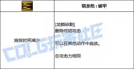 光枪技能龙鳞碎割插图