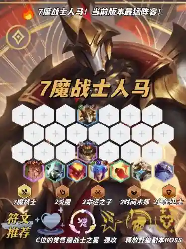 人马阵容排位插图1