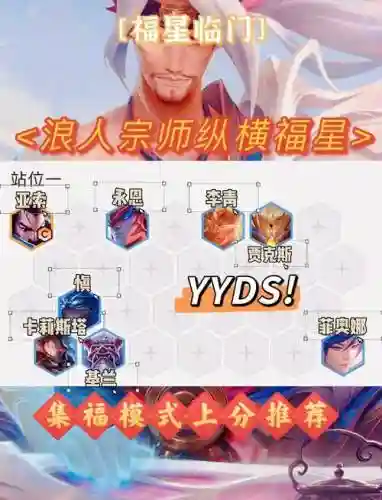 决斗大使阵容搭配插图