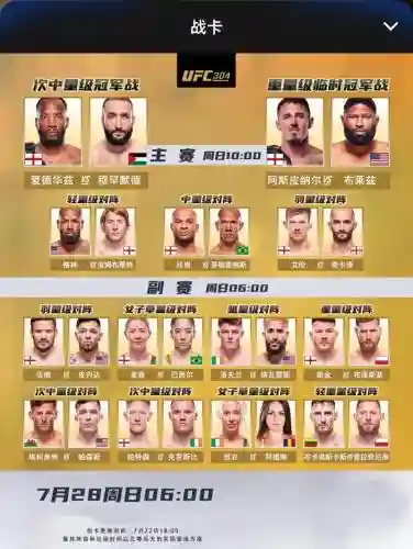 ufc阵容图片插图1