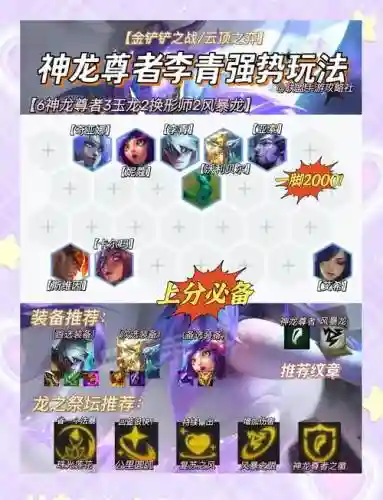 lols7星妈技能插图1